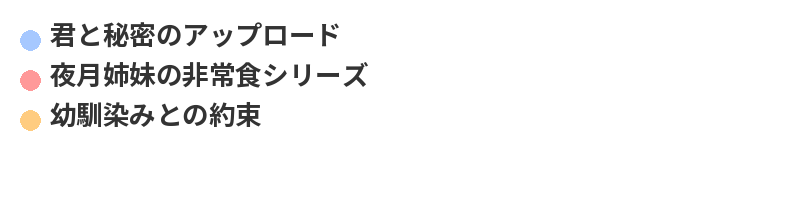 君と秘密のアップロード夜月姉妹の非常食シリーズ幼馴染みとの約束